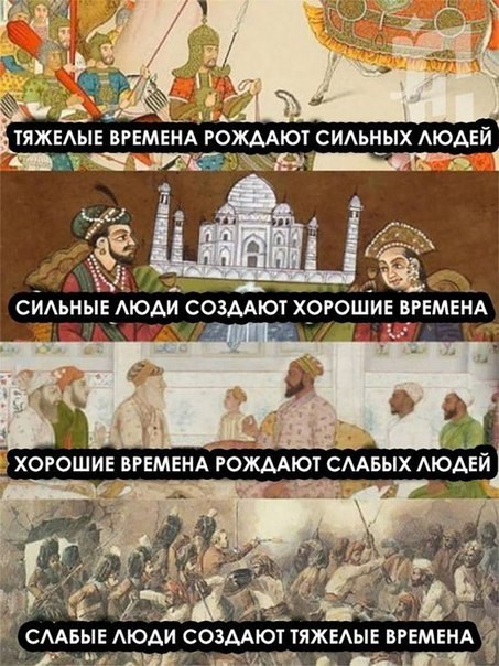 Глубинка Холидей
