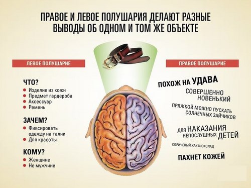 Изумрудный город
