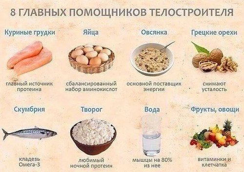 miFarm фермерский интернет-магазин