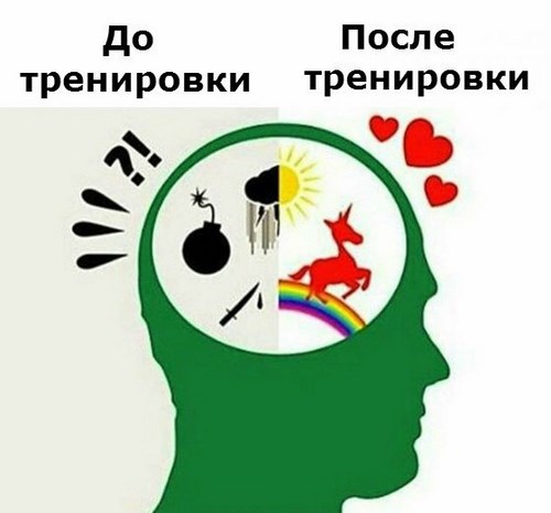  ReФорма фитнес-центр