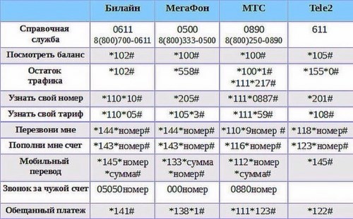 Изображение Технолавка компания